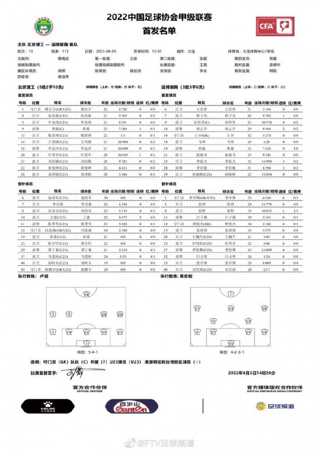 ”“卢卡库的活动范围遍布全场，他没有被限制，每个人都知道他有多么出色，罗马不是个踢球的坏地方。